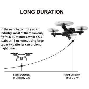 CS-7 Cámara plegable Quadcopter Con 4 canales 6-Axis Gyro UAV 1080P 
