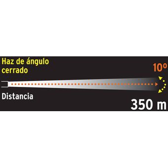 Linterna Recargable Led Alcance 350m 300Lm Truper 12983