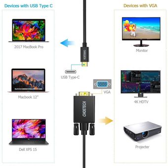 Cable USB C a VGA CHOETECH de 6 pies Para MacBook Pro 