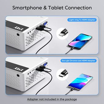 TMY Mini proyector, proyector Bluetooth mejorado de 9500 lúmenes con  pantalla de 100 pulgadas, proyector portátil Full HD de 1080P, proyector de