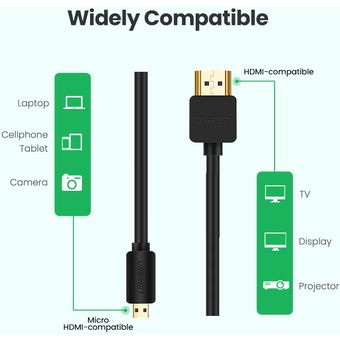 Mini adaptador HDMI a HDMI, mini HDMI a cable HDMI 4K × 2K para cámara  DSLR, portátil, videocámara, tableta y tarjeta de video gráfica