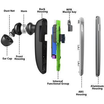 Para iPhone  Samsung Smartphone Inalámbrico 4.1 vehículo Auricular Au 