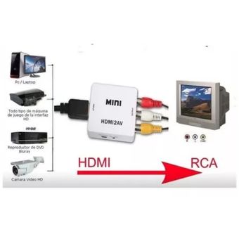 Adaptador Convertidor Hdmi A Rca / Av Tv Box A Televisor Crt