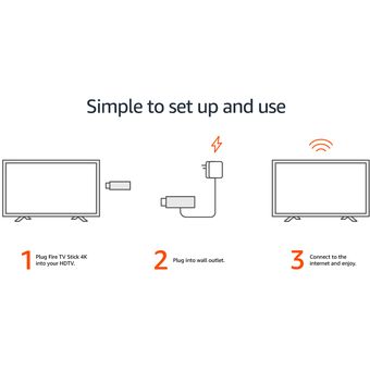 52 Bits - Convertidor Smart Tv  Fire Tv Stick Lite + Envio
