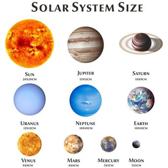 Los Nueve Planetas del Sistema Solar Luminiscente Pegatinas 