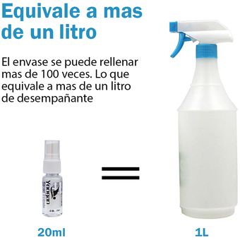 Spray Antivaho para gafas, Antiempañamiento