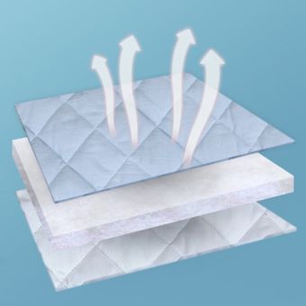borde envolvente 2 uds. valla de cama de Color sólido antimordedura Protección de algodón para cuna cubierta de riel WXTD Protector de dentición seguro para bebé 