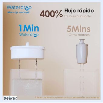 Jarra De Agua Con Filtro 10 Tazas Lucid Waterdrop Pt-07
