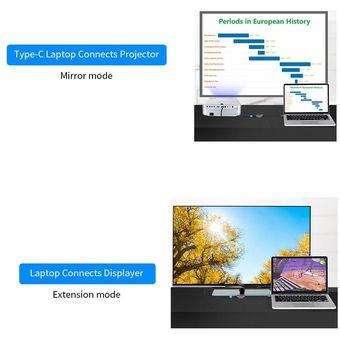 VENTION Type-C a HD Adapter Convertidor USB-C 4K 3D Metal Shell AV Converter para Macbook TV 