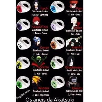 Los 10 Anillos de Akatsuki