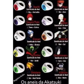 Set X 10 Anillos Akatsuki Naruto Itachi Pain Deidara Tobi