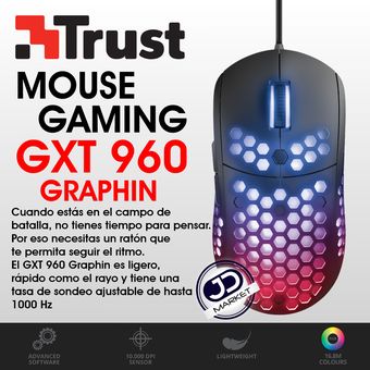 Mouse Trust - GXT 960