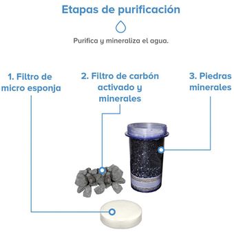 AVERA Purificador Dispensador de Agua 10 Litros, con 3 Etapas de  Purificacion, Despachador Magnetico, (Olvídate de los Garrafones, Mantiene  los