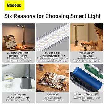 Baseus LED Desk Lamp Smart Adaptive Brightness Eye Protect Study Offi 