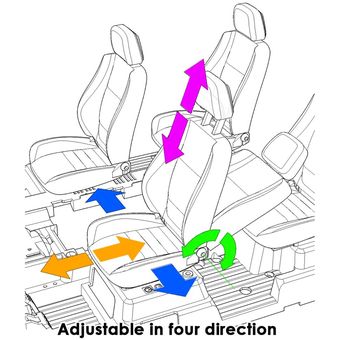 GRC 1 pareja Simulación asiento escalada Coche DIY CAB Ajustable Asiento interior ajustable 