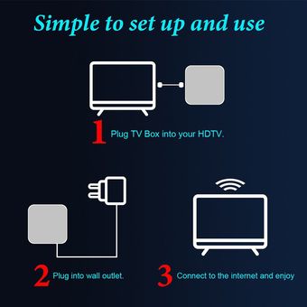 Caja de televisión H6 Set-Top Set-Top Box 6K WiFi Streaming Media Player HACIENCIA ASISTANTE DE VOZ 