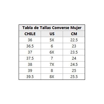 Precaución Educación Suministro Guia De Tallas Converse Chile Shop - benim.k12.tr 1688271347