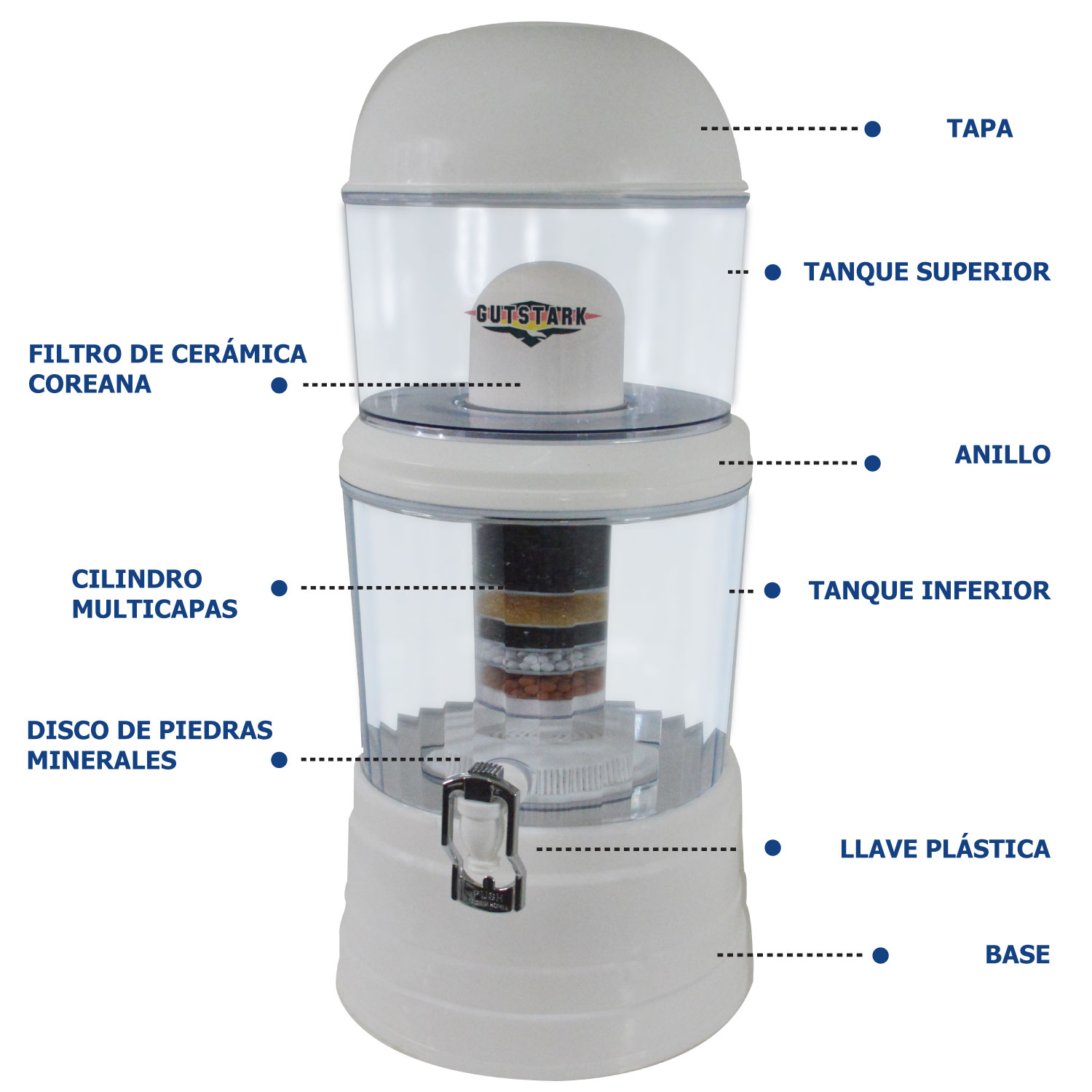 Filtro Agua Purificador Domestico Dispensador 12 Litros Lt
