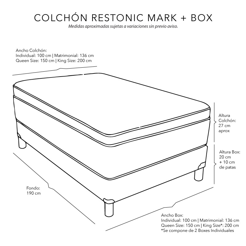 Colchón Matrimonial Restonic Mark + Sábanas + Protector + Box CZD