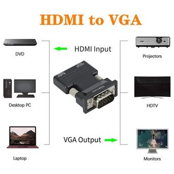 Adaptador vga a hdmi con audio convertidor para pc y portátil SISDATA