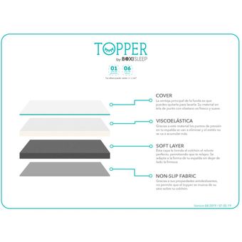 boxi sleep topper