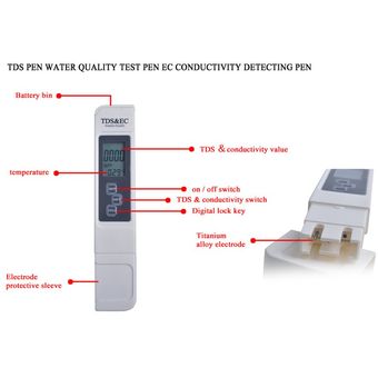 Digital 3 en 1 TDS  EC  Medidor de temperatura Calidad del agua Pure 
