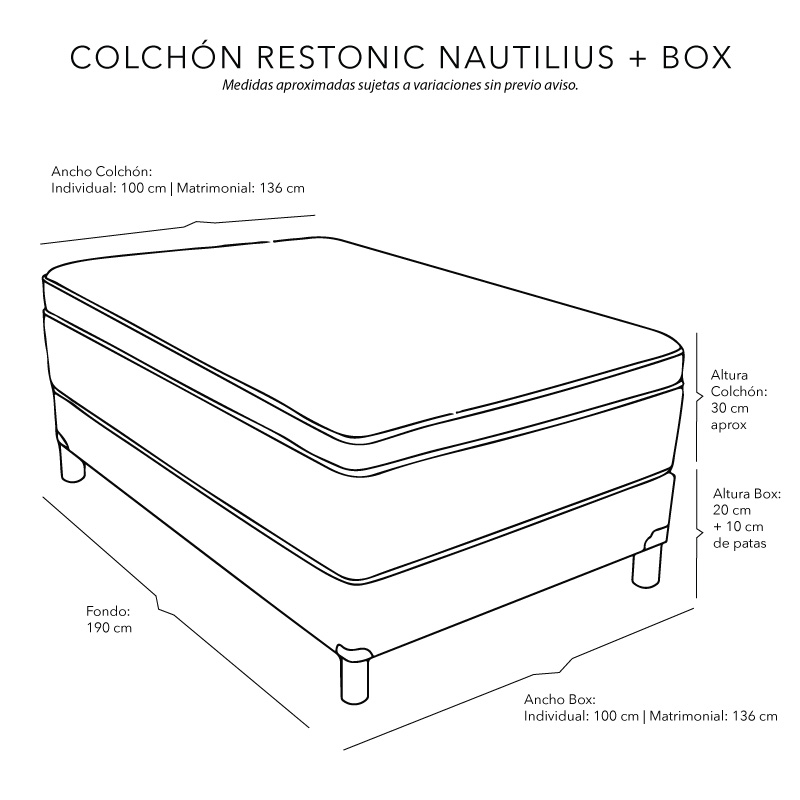 Colchón Matrimonial Restonic Nautilus + Box + Sábanas CZD