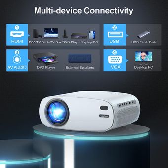 Proyector Native 1080P Full HD Bluetooth con altavoz, 9500 lúmenes par -  VIRTUAL MUEBLES