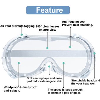 3PCS5PCS Gafas de laboratorio de seguridad Gafas de protección Química Industrial Gafas Salud 