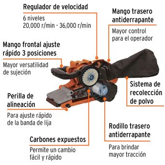 Lijadora de banda 3 x 21 800 W