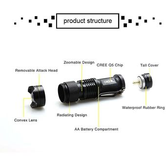 color negro #Gray Mini linterna LED CREE Q5 de 2000LM con 3 modos de zoom, resistente al agua 