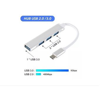 Ofertas en Hub USB 3.0 Alta Velocidad 4 puertos Partes, Piezas