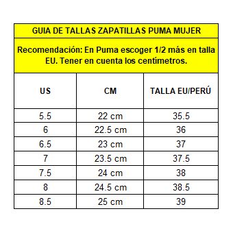 Importancia gastos generales Acelerar tallas puma mujer zapatillas Today's Deals- OFF-64% >Free Delivery